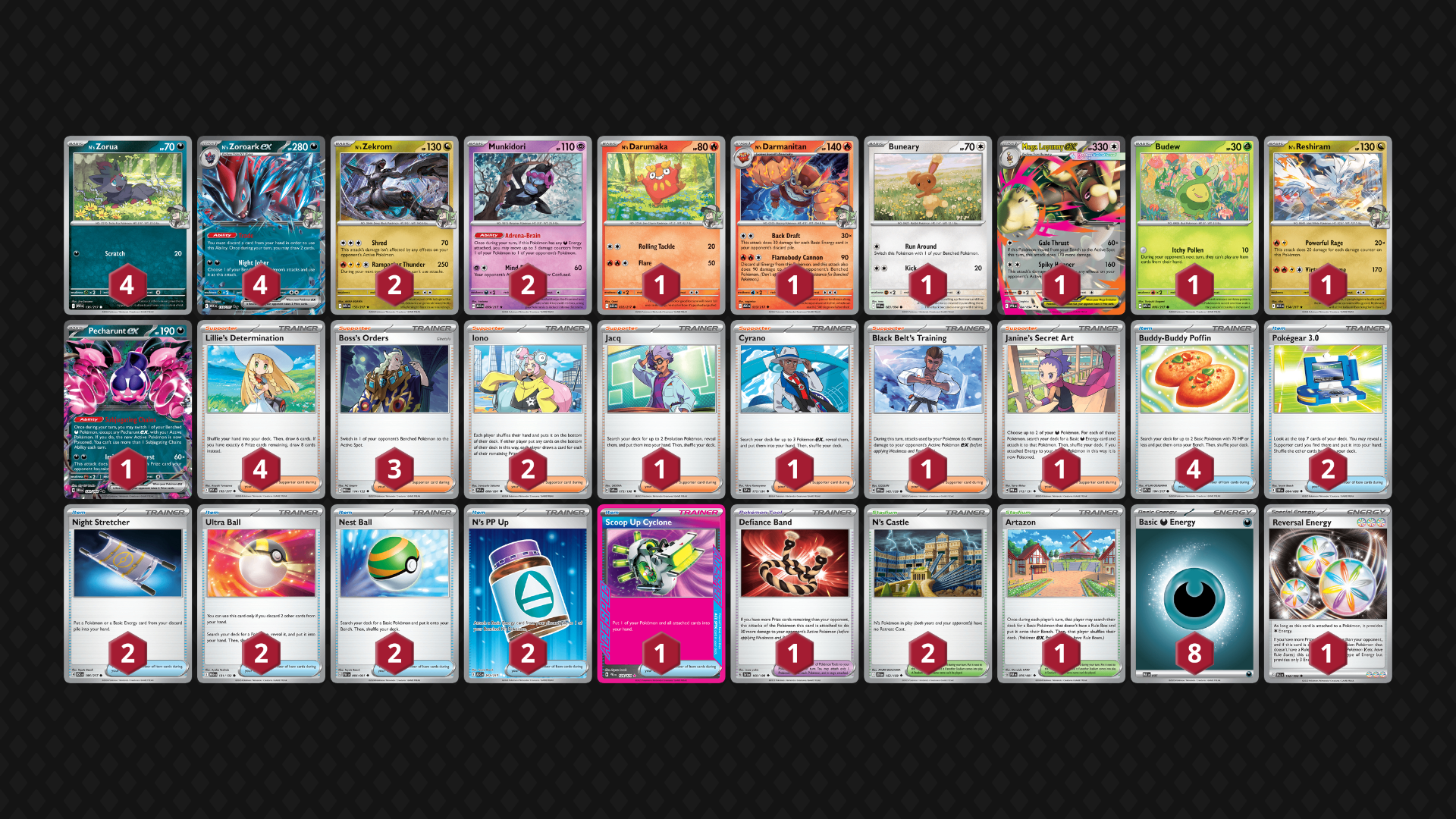 [DECK] Zoroark de N 🦊🌑